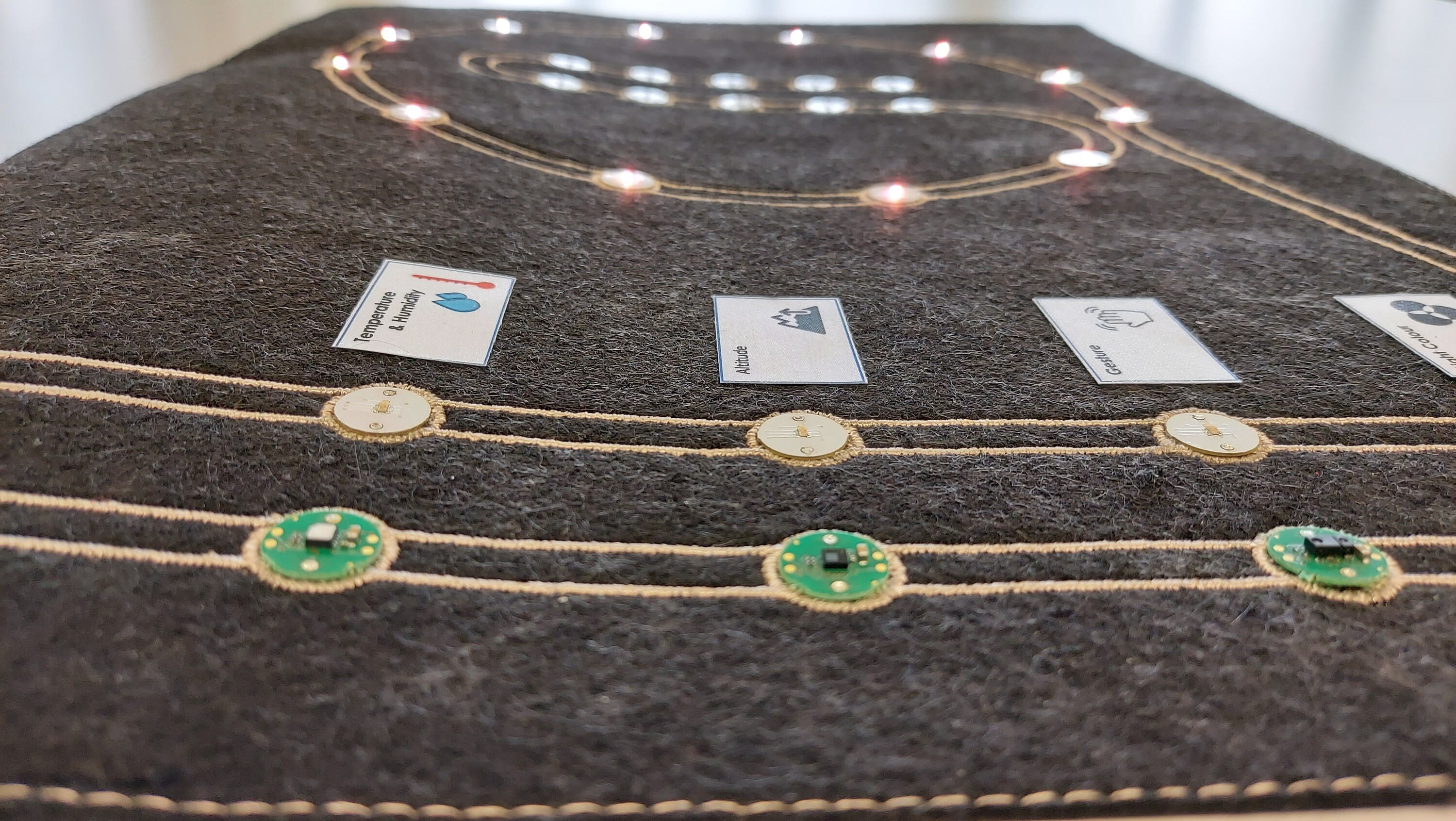 Smart Fabrics, Sensornetzwerke, Miniaturisierung, Datenübertragung, Powerline Kommunikation