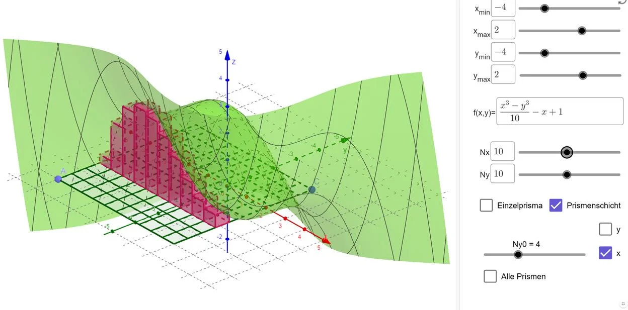 Simulationsgrafik 